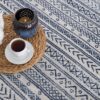 Blue patterned rug with candle and coffee cup